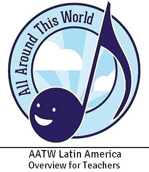 AATW--Latin America CLASSROOMS teacher overview jpg for landing