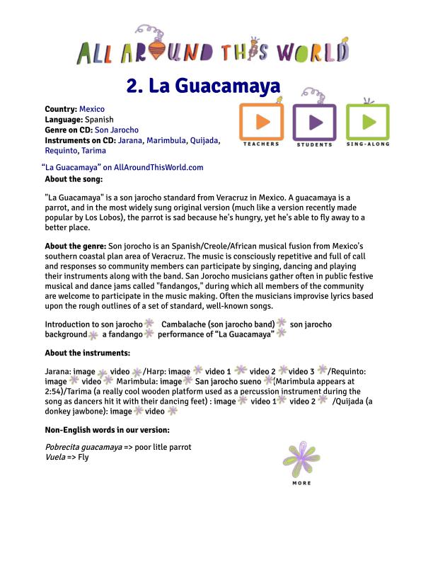 AATW--Latin America CLASSROOMS song info S7AOT7MIKkES2fJ_page_001