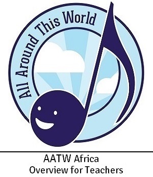 AATW--Africa CLASSROOMS teacher overview jpg for landing